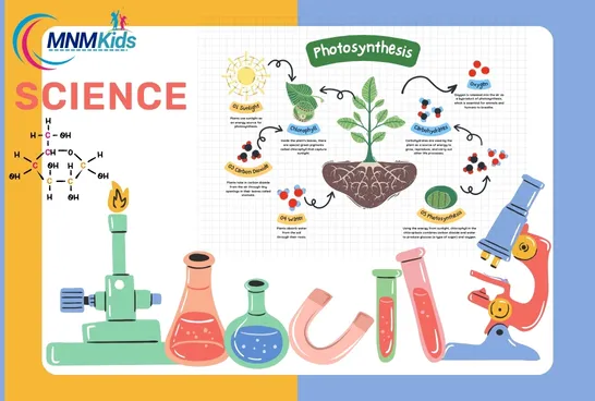 Science tutor in near me