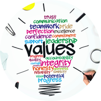 MNM Education Values